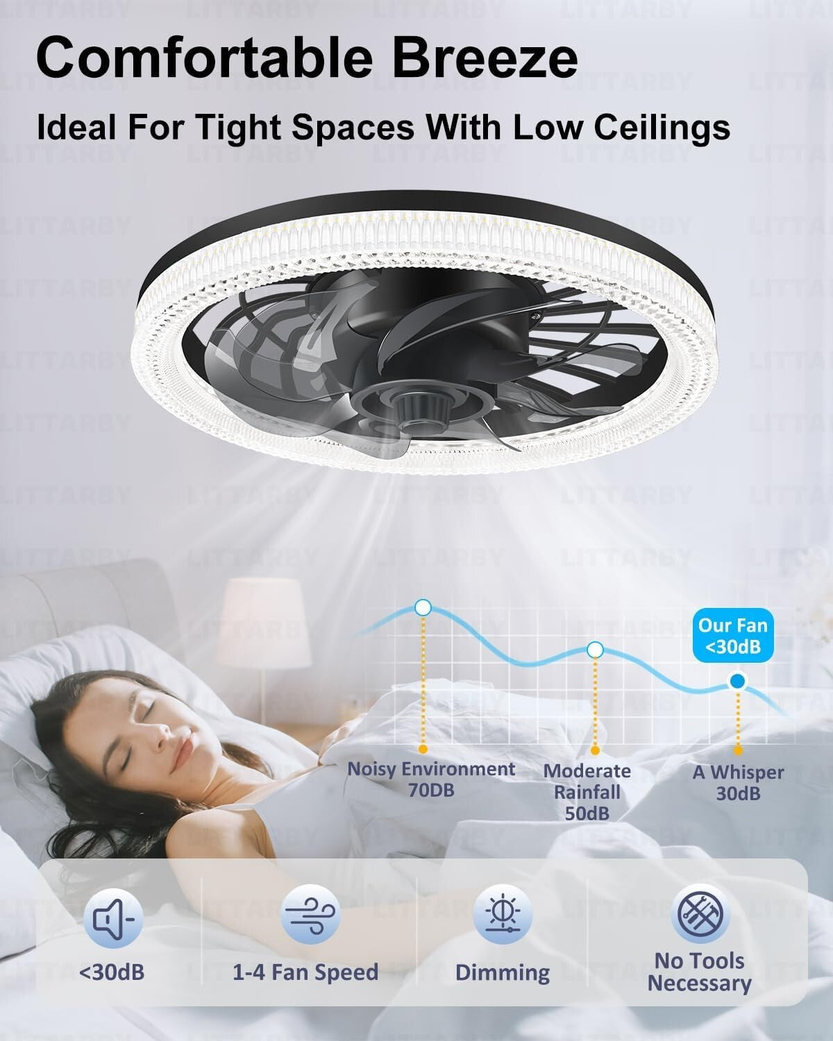 Dimmable LED Ceiling Fan with Memory Function - Perfect for Bedrooms & Kitchens