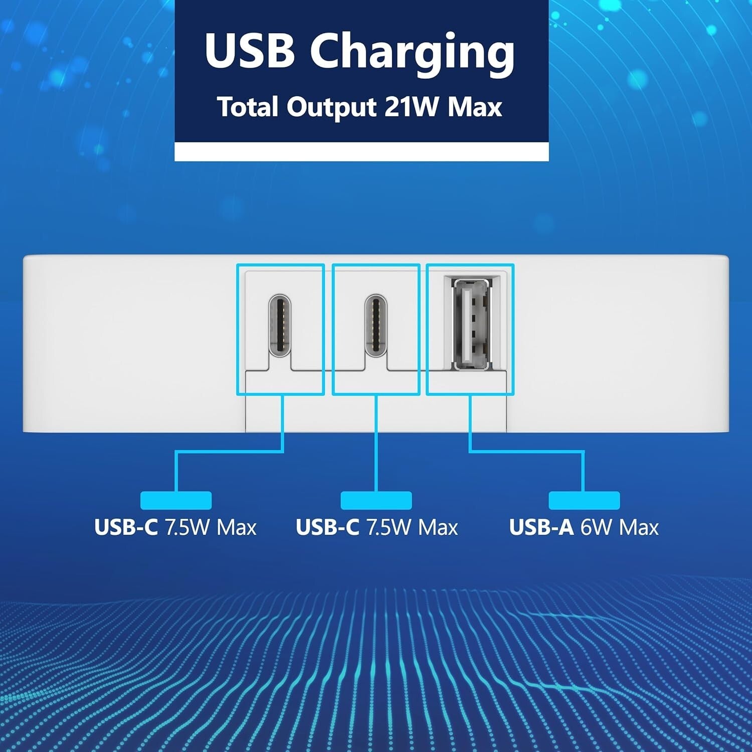 6-Outlet Surge Protector with USB-A & USB-C - Ultra-Thin Flat-Plug Power Strip