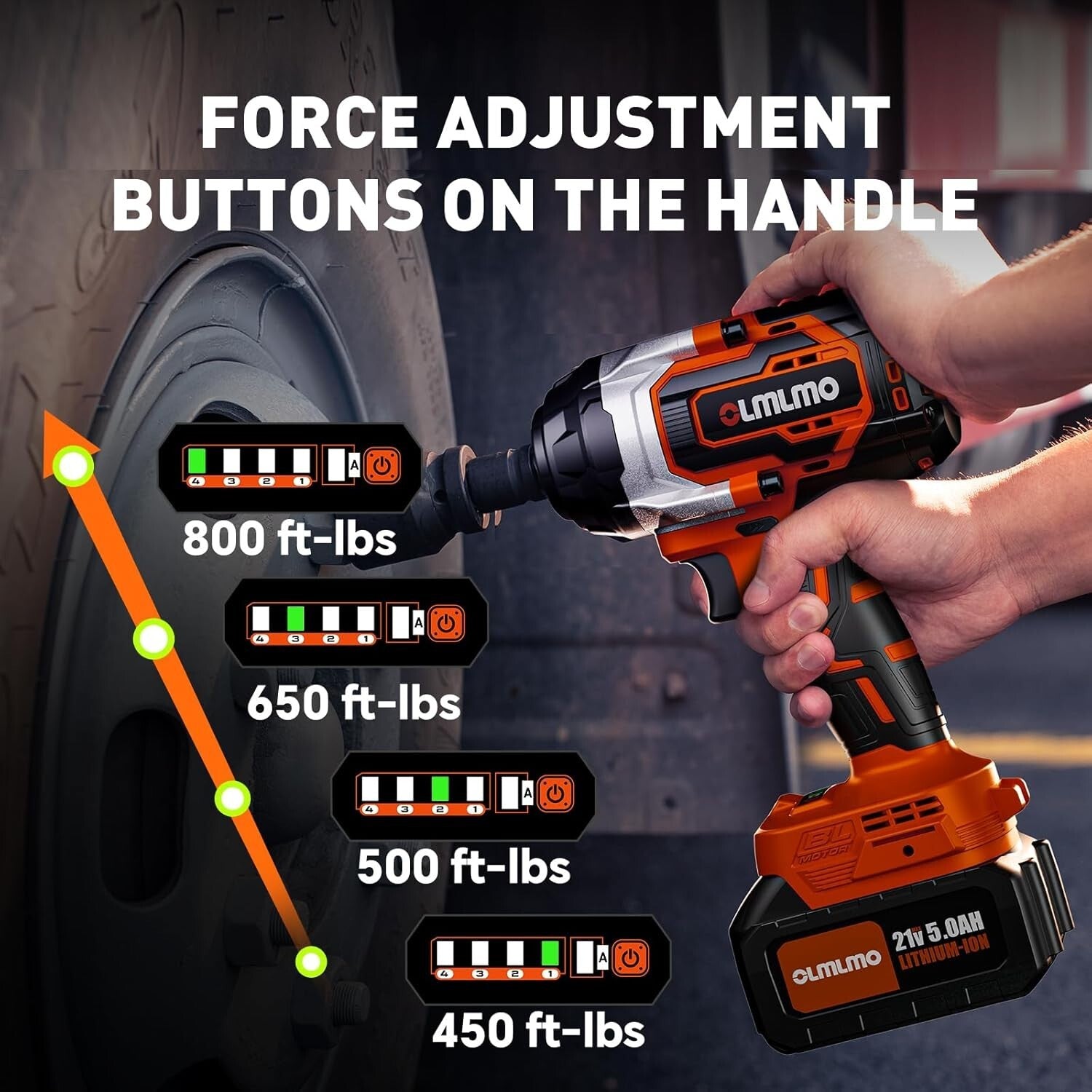 Powerful Cordless Impact Wrench 800 Ft-lbs/1100Nm - Compact Suitcase Included