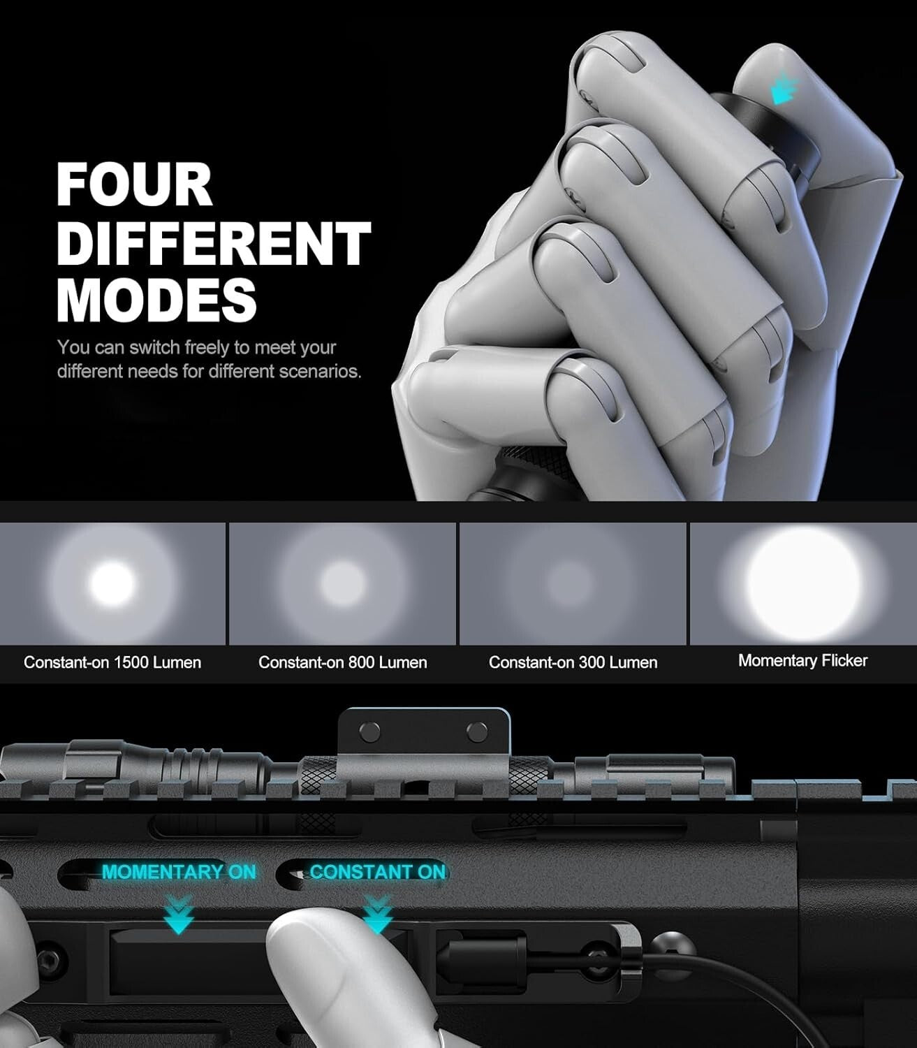 Bright LED Flashlight with Pressure Switch – 1500 Lumens & M-Lock Mount