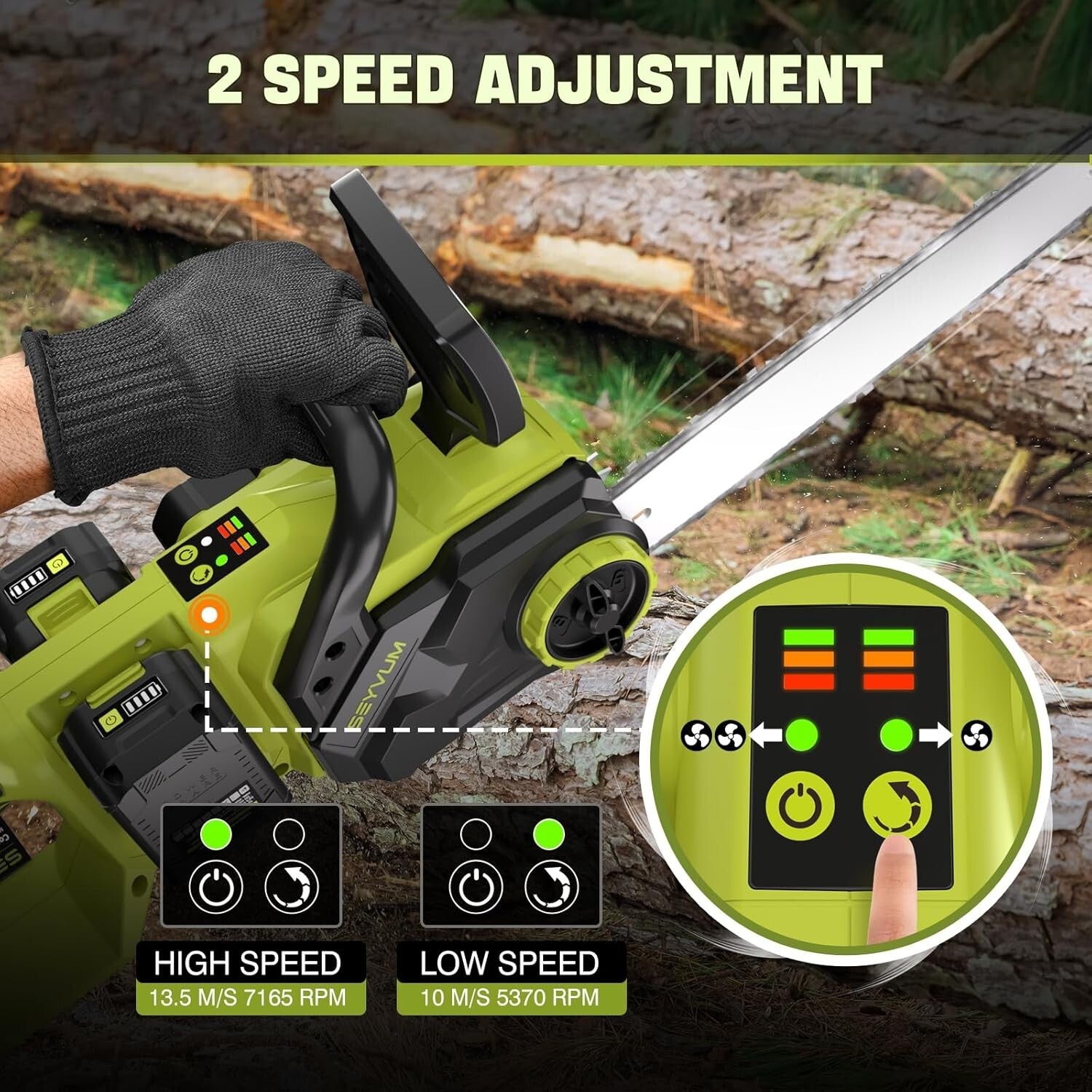 Effortless Cutting: 40V 16-Inch Chainsaw with Auto Oiling & Tool-Free Tensioning