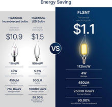 Load image into Gallery viewer, Elegant 24 Pack Dimmable E12 LED Chandelier Bulbs - 40W Incandescent Equivalent