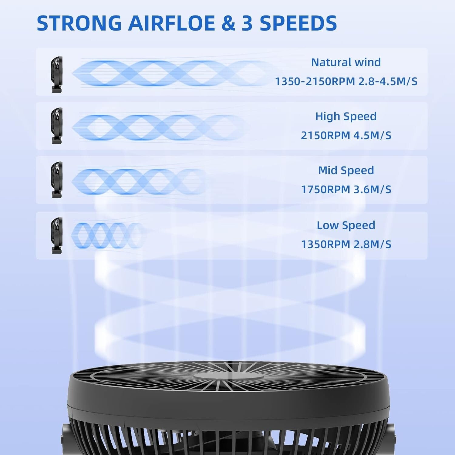 Compact 8-Inch Clip-On Fan with 360-Degree Rotation - Ultimate Portability