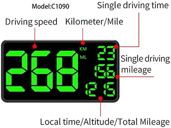 Digital Vehicle Odometer with 6.2 Inch Display and Overspeed Alarm for All Cars