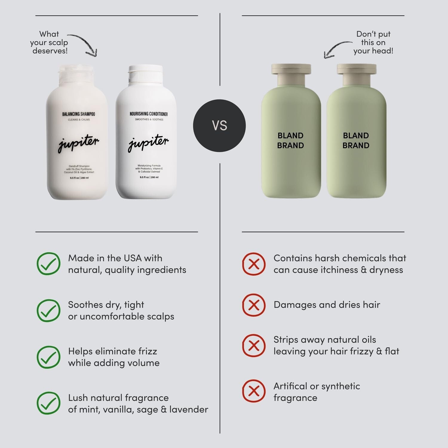 Soothing Anti-Dandruff Shampoo and Conditioner for Itchy, Flaky Scalp Relief