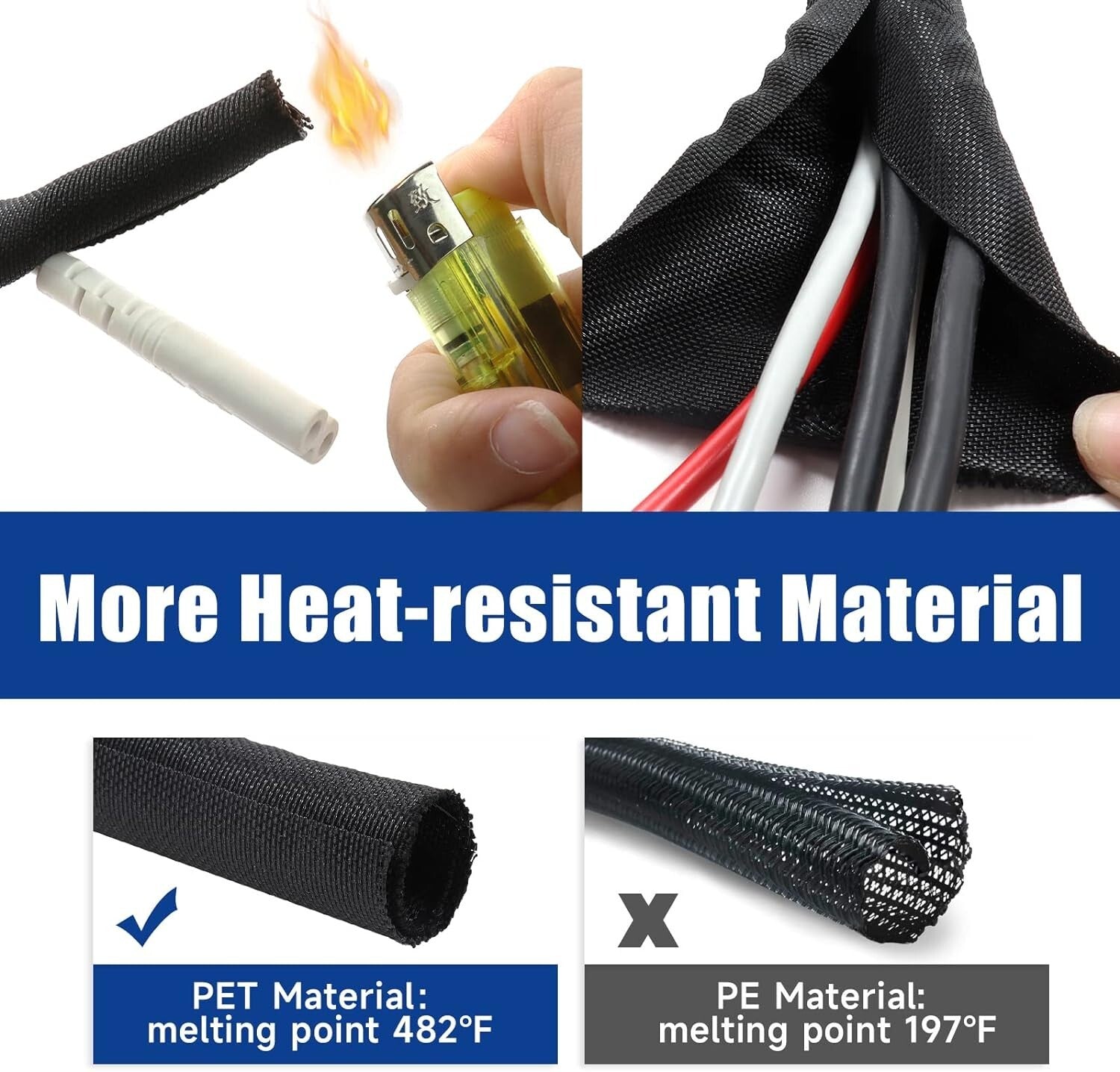 28ft Braided Split Sleeving - Black Cable Protector for Automotive & Audio-Video