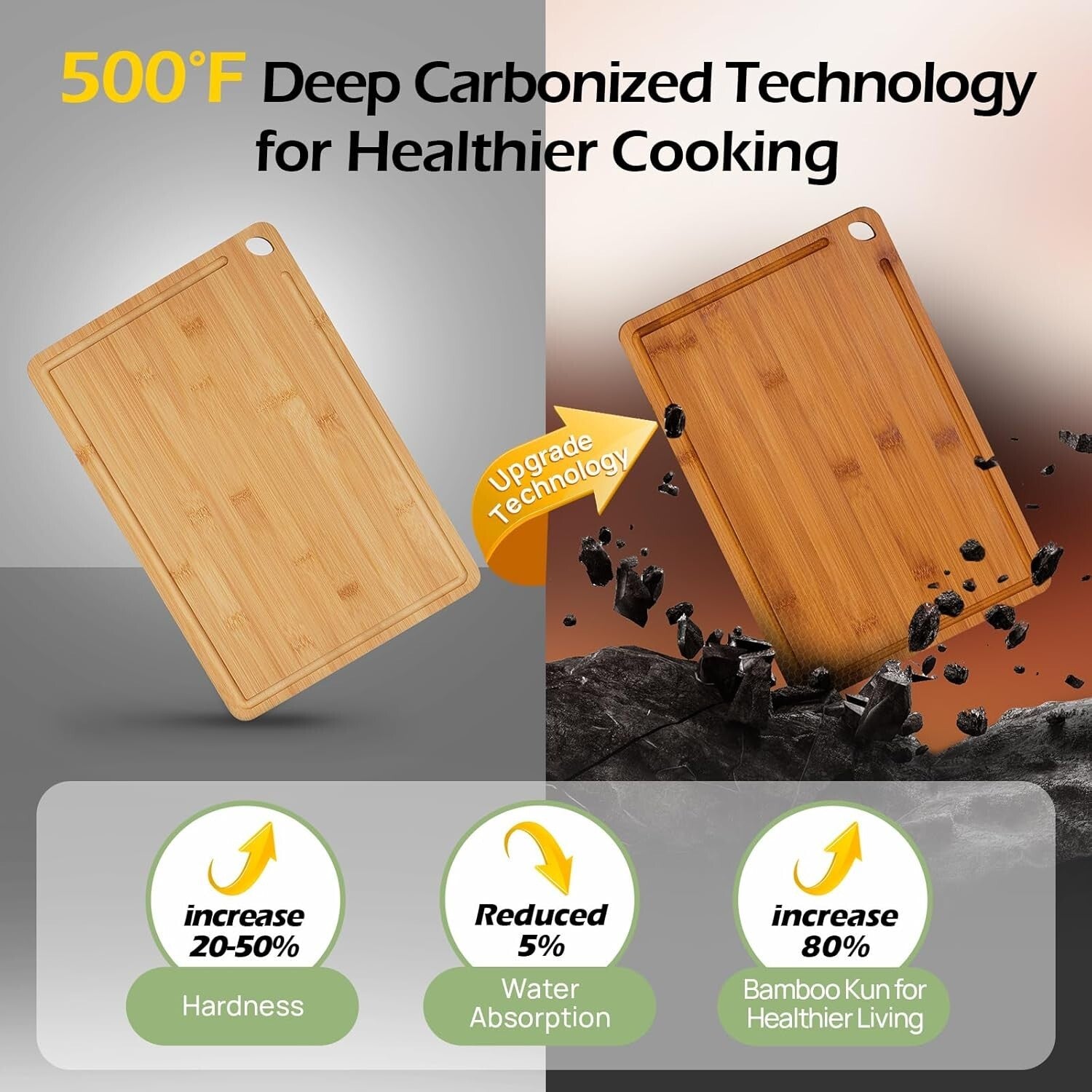 Rectangular Bamboo Chopping Board Set - Perfect for Meat, Veggies & Charcuterie