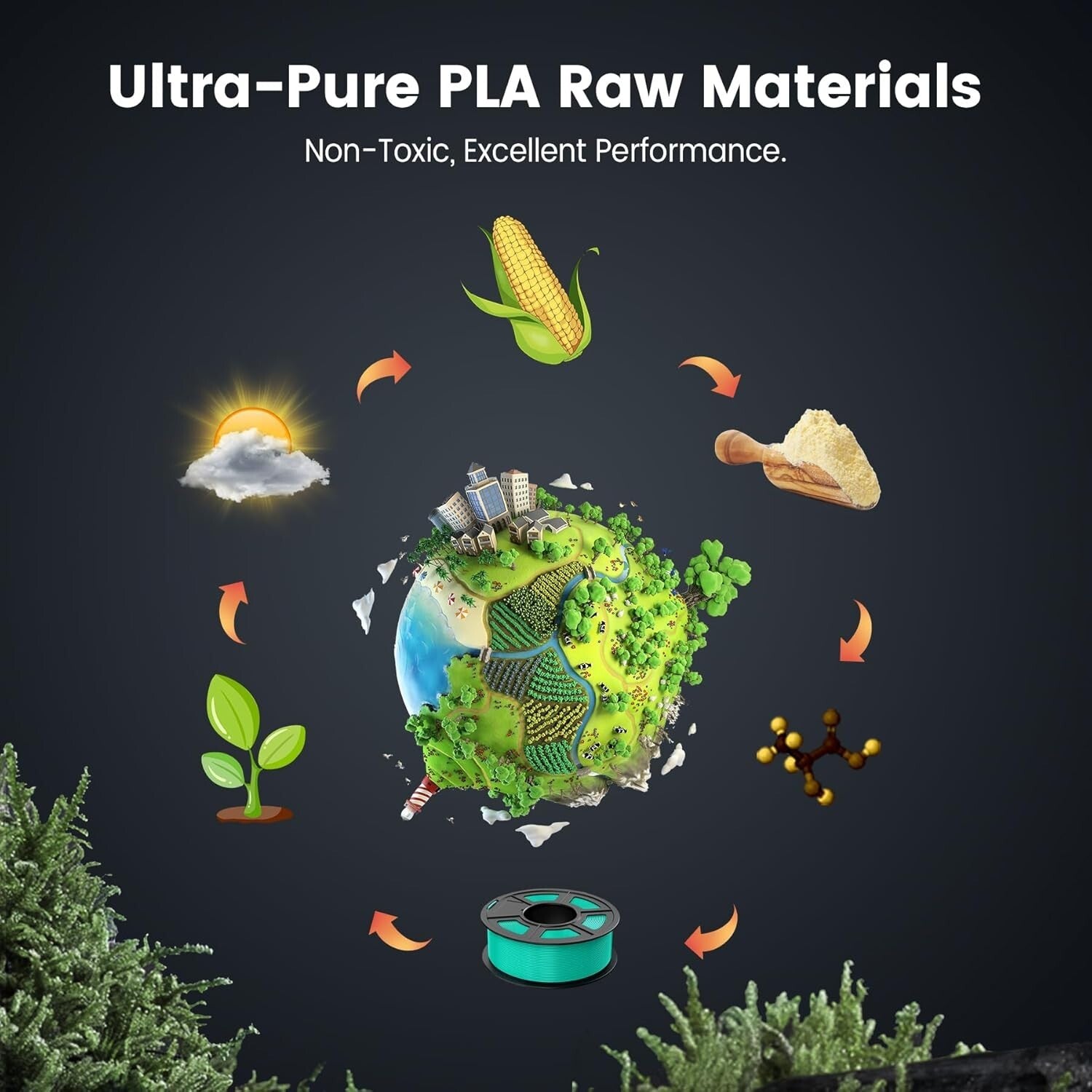 Effortless 3D Printing with 4kg Multicolor PLA Filament - Neatly Wound, 1.75mm