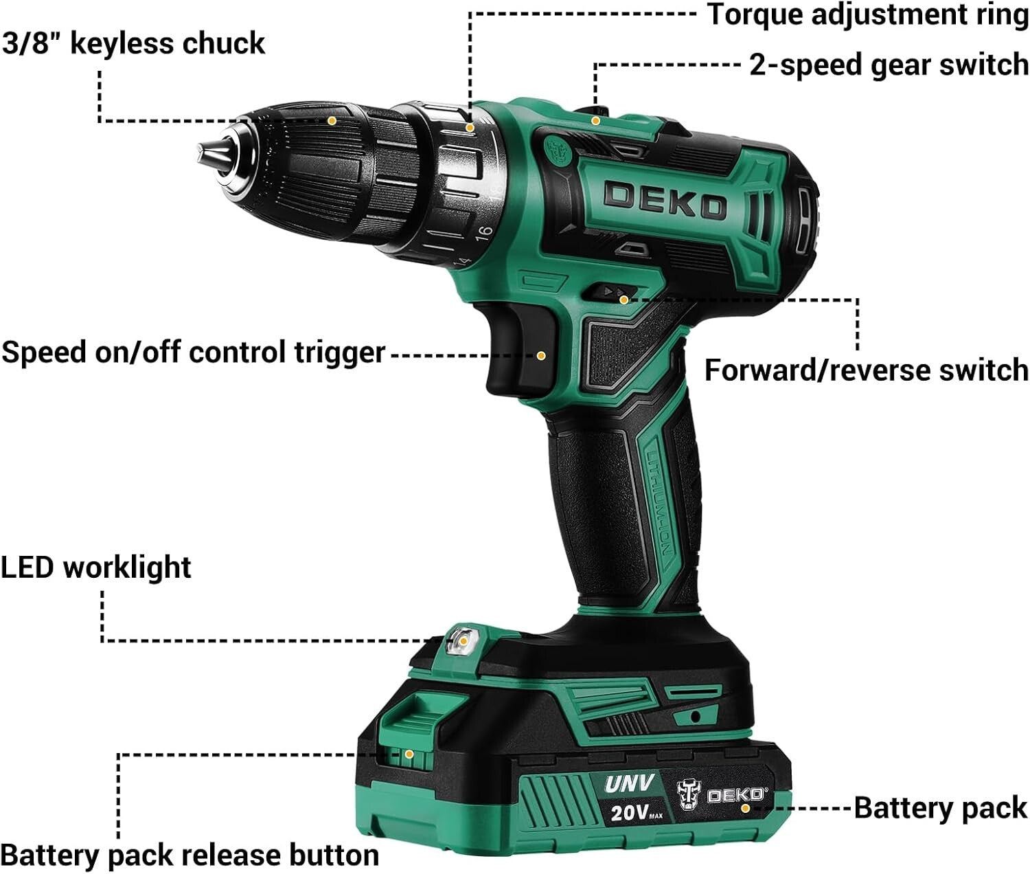 Versatile DEKO PRO 20V Electric Power Drill with Bits and Magnetic Holder