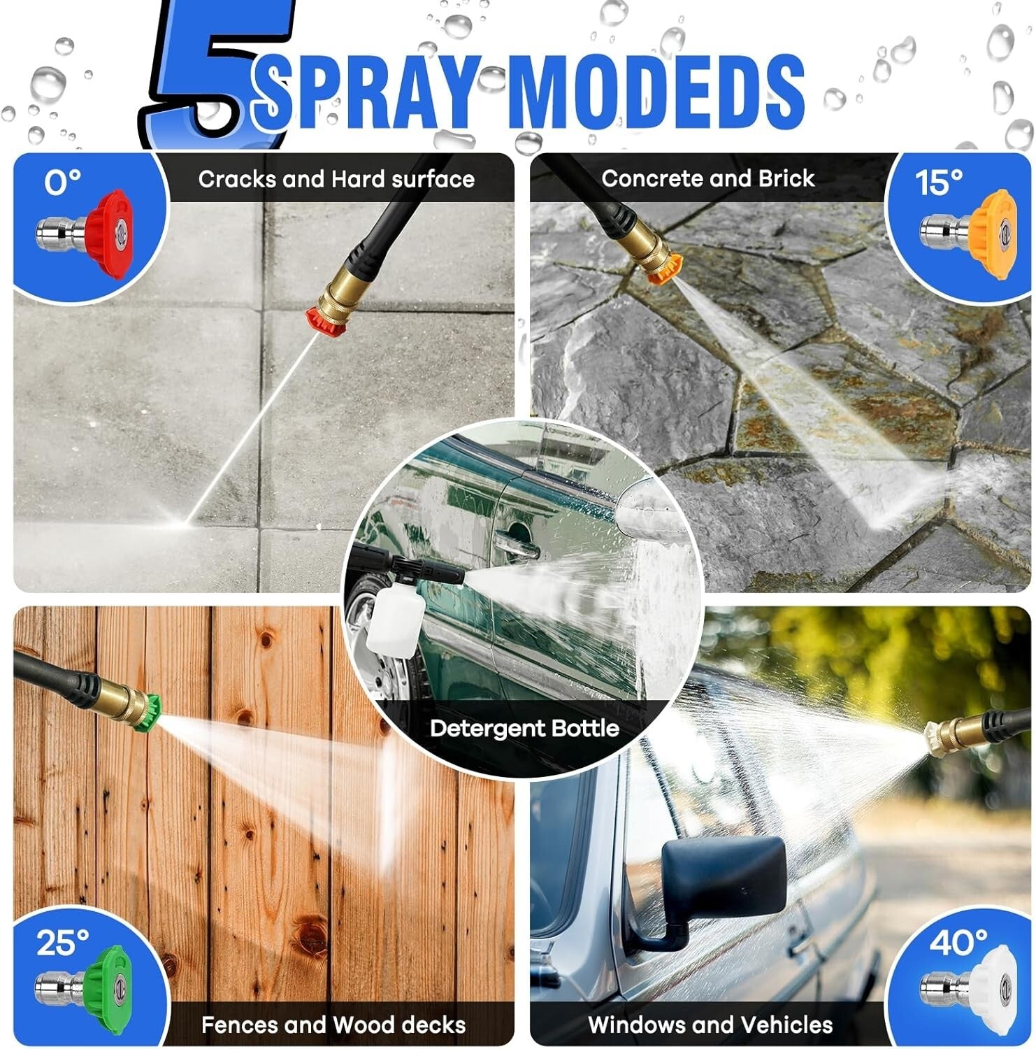 Multi-Functional Electric Pressure Washer - Ideal for Driveways, Cars & Patios