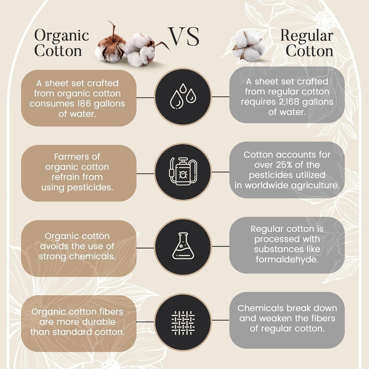 300 Thread Count Sateen King Sheet Set - Soft, Cooling & Hypoallergenic Charcoal