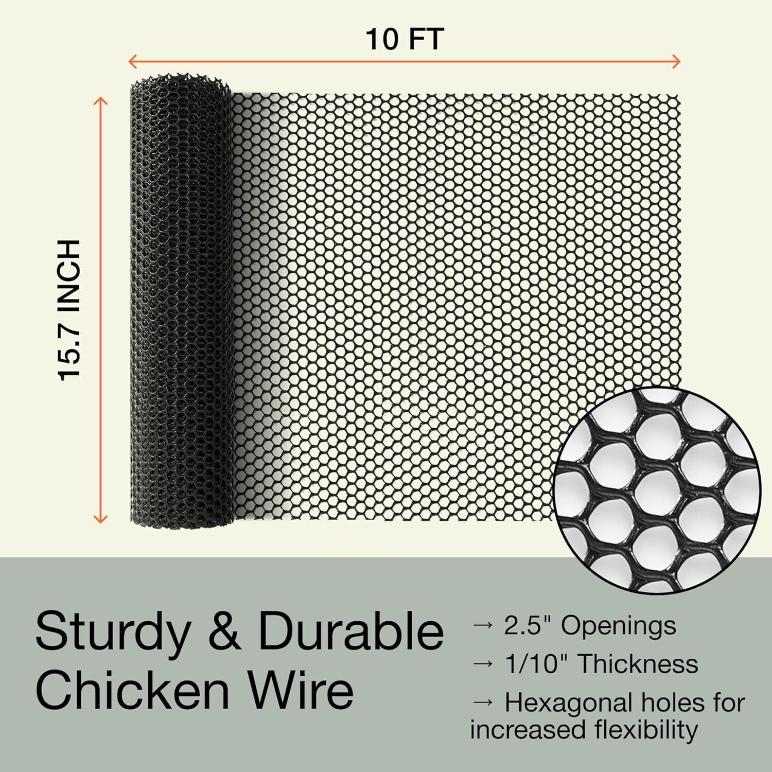 Weatherproof 15.71" x 10 ft Plastic Wire Mesh - Safe Pet & Garden Barrier