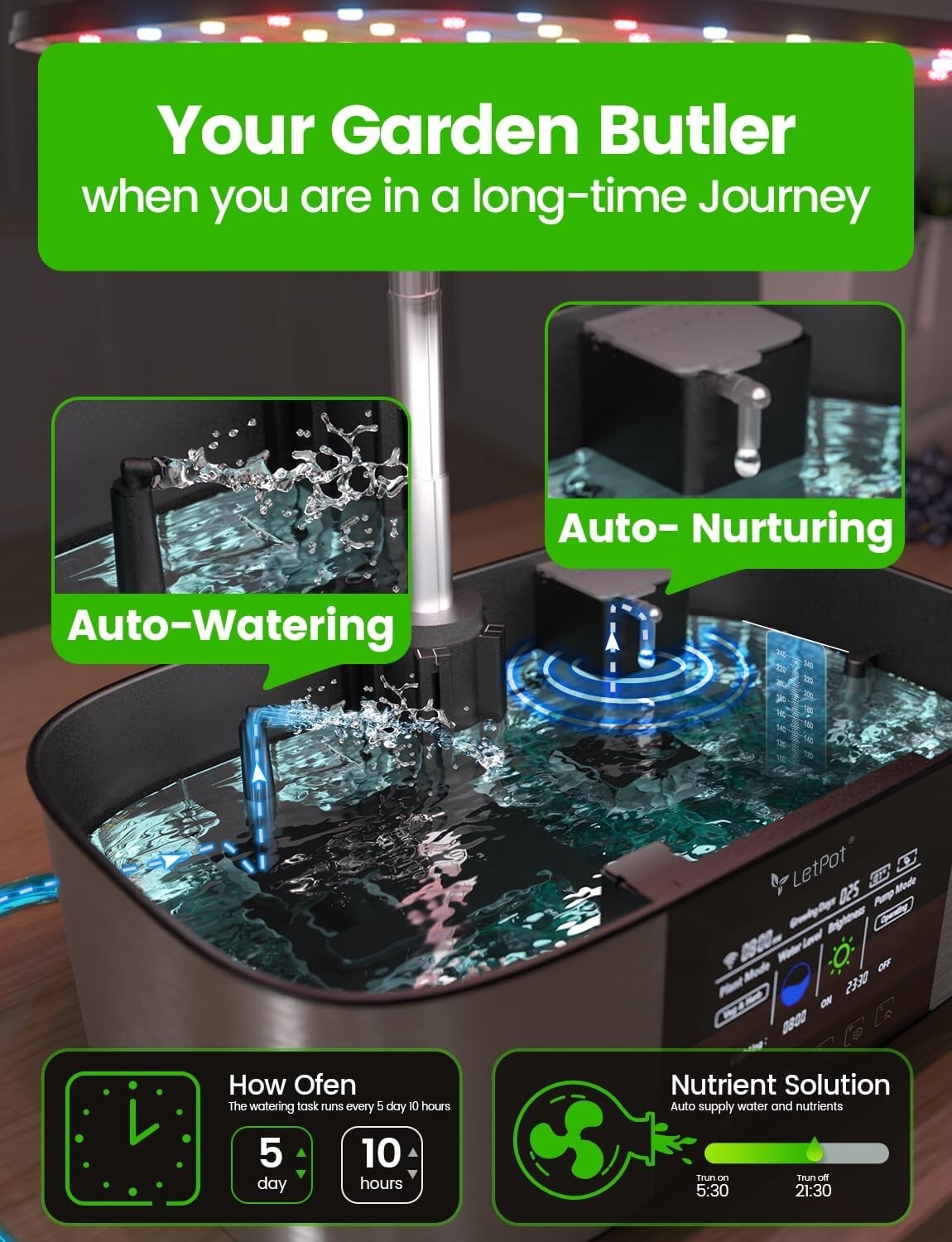 Effortless Hydroponic Gardening System with App Control & 300% Growth Speed