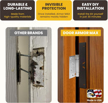 Load image into Gallery viewer, Ultimate Home Security: Door Armor MAX 5-Piece Reinforcement Kit in Aged Bronze