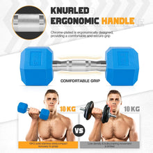 Load image into Gallery viewer, Stylish Light Pink 15 lb Neoprene Dumbbells - Anti-Slip, Hex Shape Set of 2