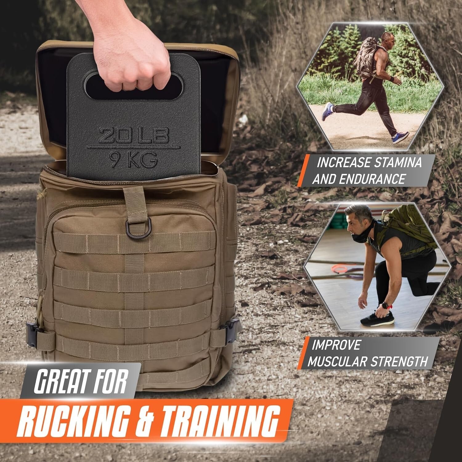 Durable 15LB Ruck Weight Plates with Comfortable Grip for Enhanced Workouts