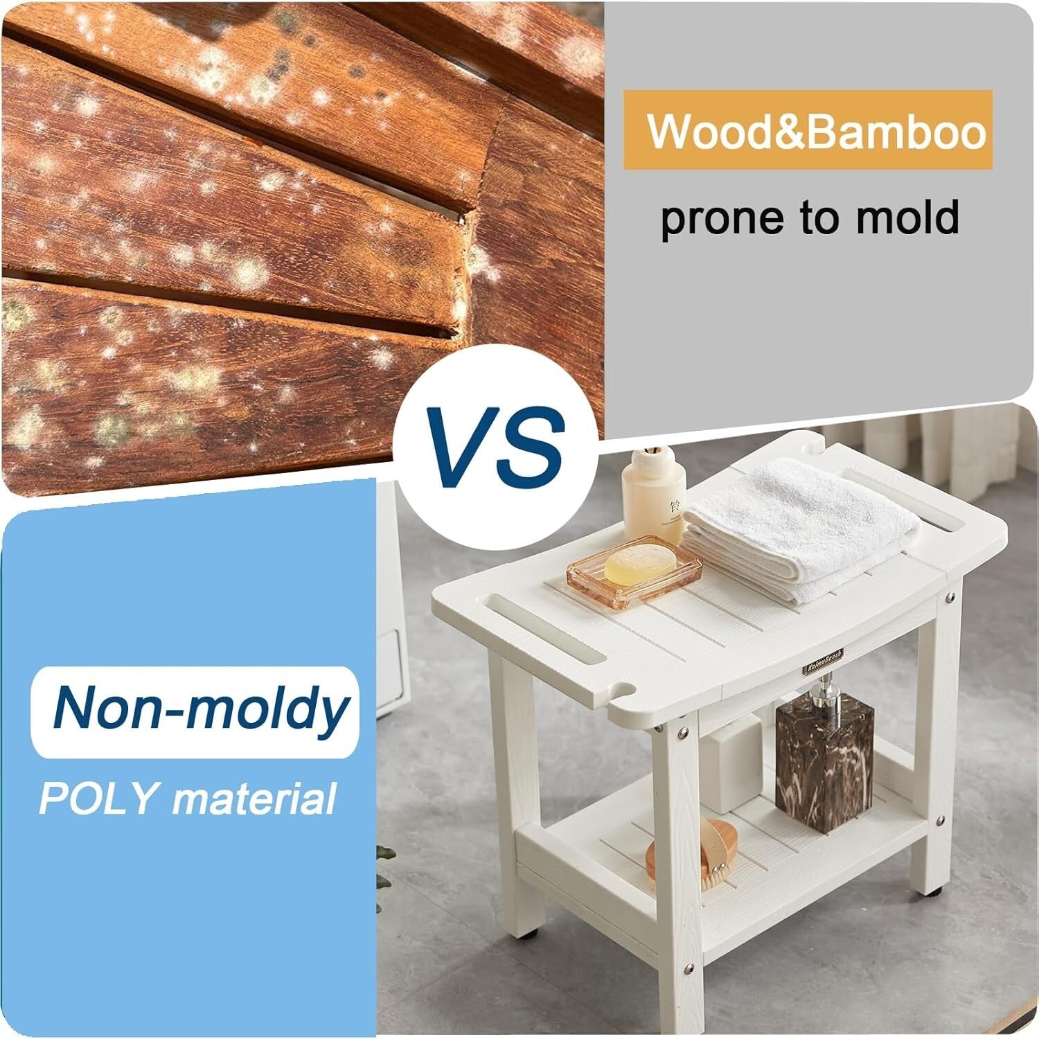 Waterproof Foldable Shower Bench with Storage Shelf & Handles - 550 lbs Capacity