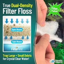 Load image into Gallery viewer, Premium Dual Density Aquarium Filter Pad – 72” Floss for Crystal Clear Water