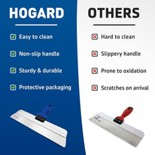 Load image into Gallery viewer, Versatile 24" Stainless Steel Spackle Tool - Ideal for Drywall Applications