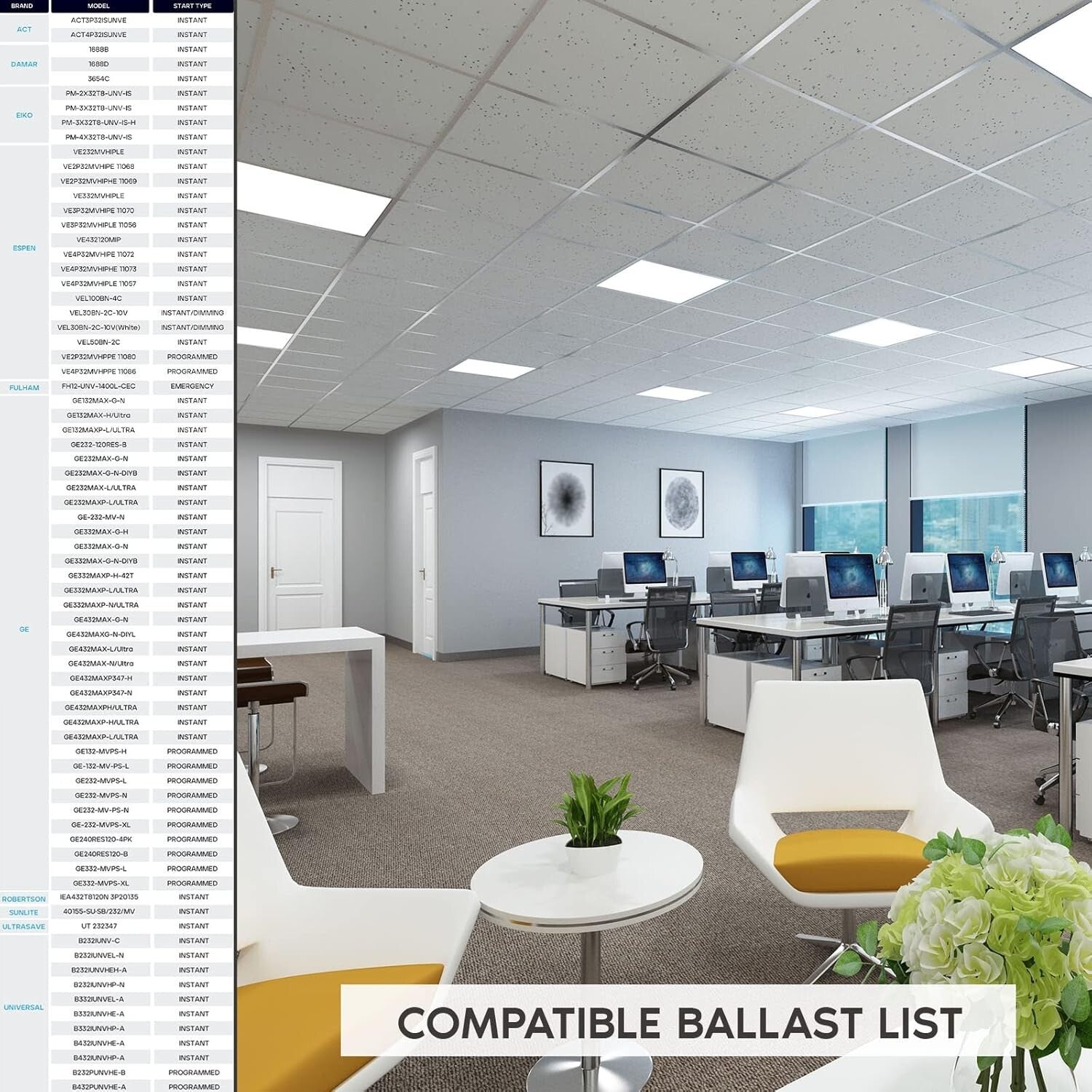 Energy-Efficient T8 U-Bend LED Tube Light, 2-Pack - 3500K/4000K/5000K, G13 Base