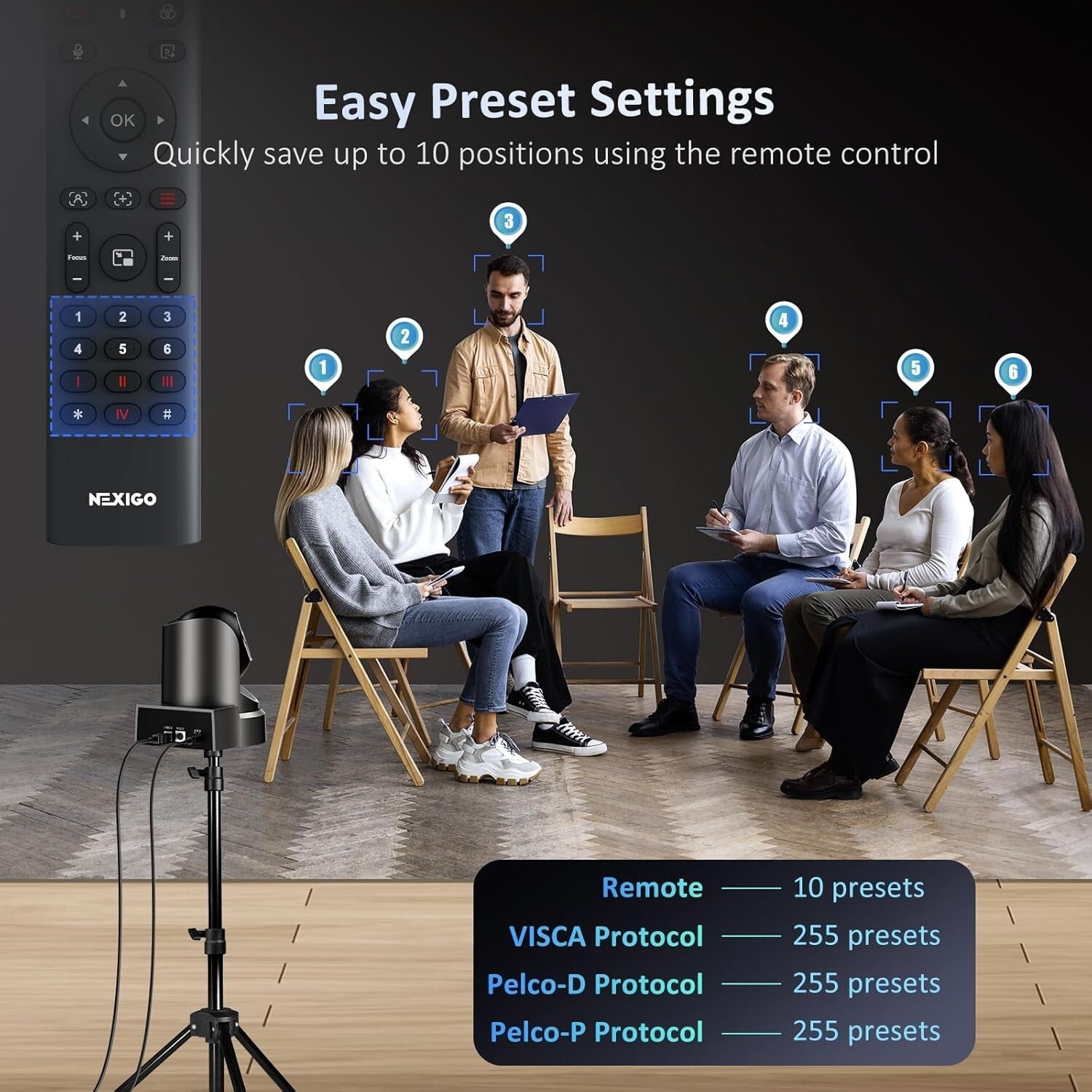 FHD 1080p Remote Controlled PTZ Camera - Perfect for Live Streaming Meetings