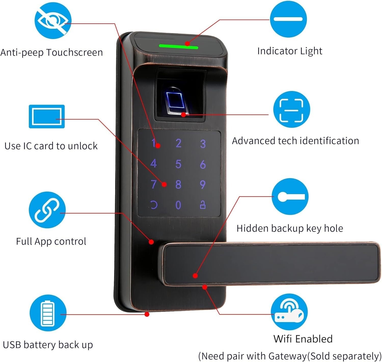 Heavy Duty Touchscreen Keyless Entry Lock with Fingerprint Sensor - Aged Bronze