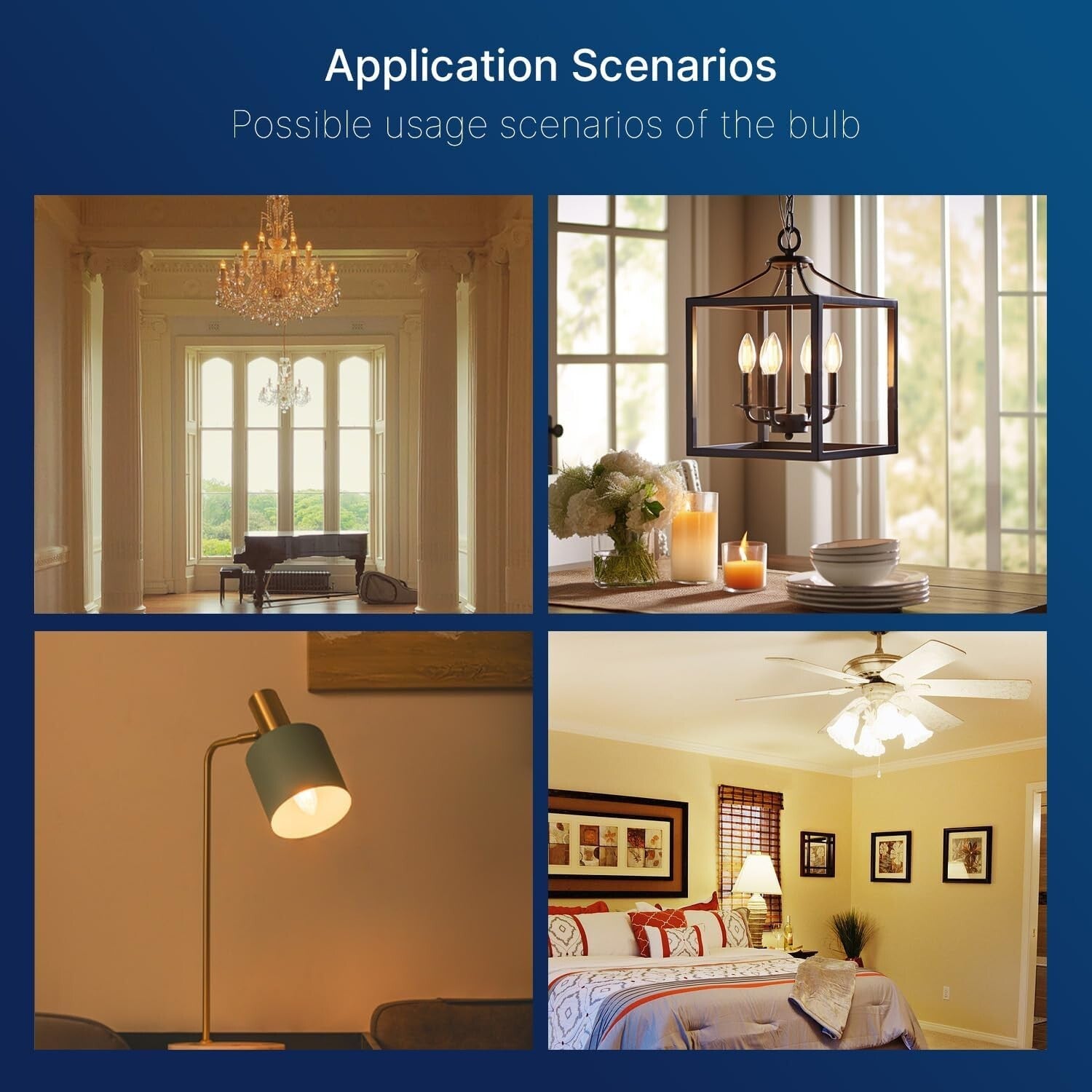 Dimmable E26 LED Chandelier Bulbs - 60W Equiv, Soft White, 24 Count Energy Saver