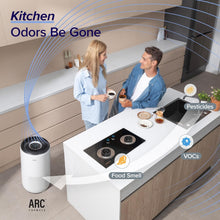 Load image into Gallery viewer, Automatic Air Purifier with Sleep Mode - Smart WiFi &amp; Voice Control Capability
