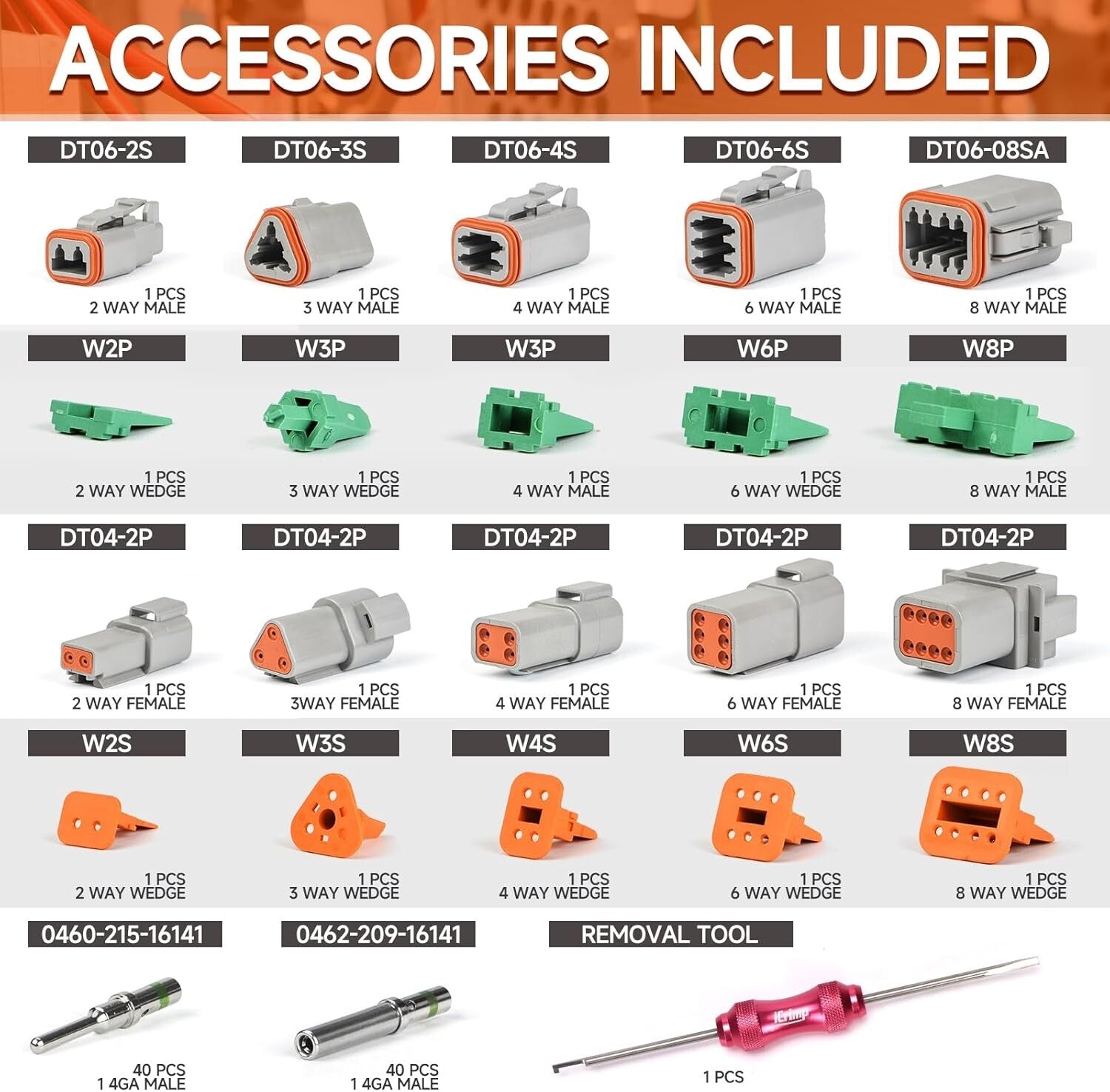 4 Way Indent Hand-Powered Crimper with Adjustable Force & Waterproof Connectors