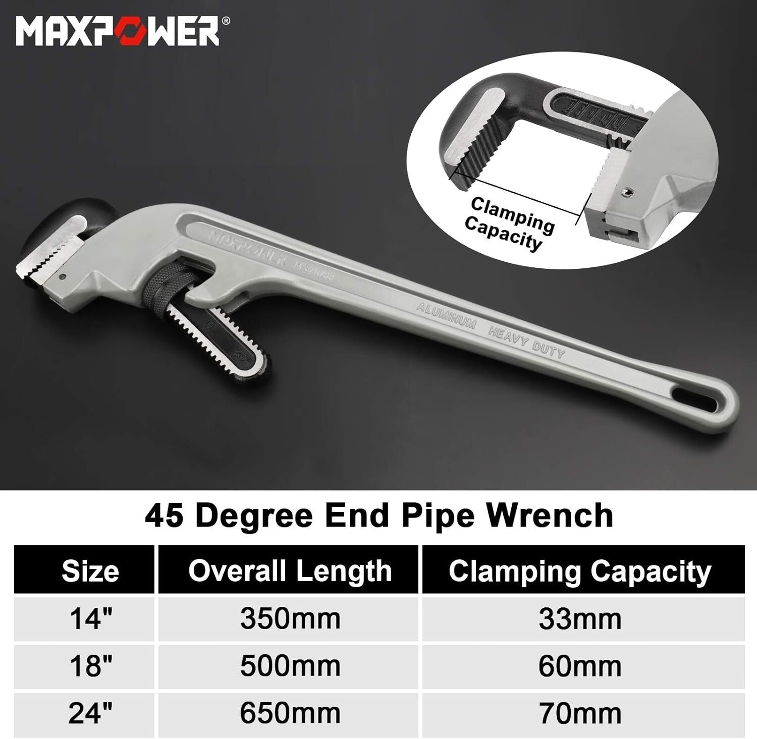 Premium 24'' Powder Coated Aluminum Offset Wrench - Built for Professional Use