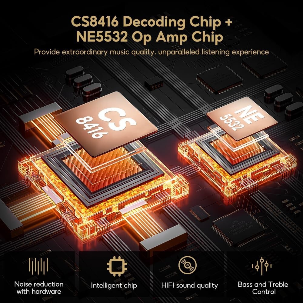 All-in-One DAC Headphone Amplifier with Versatile Inputs & Exceptional Quality