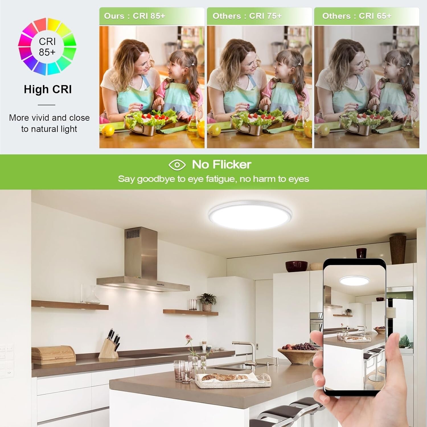 Super Slim 12-Inch 3200lm LED Flush Mount Ceiling Light - 5 Brightness Options