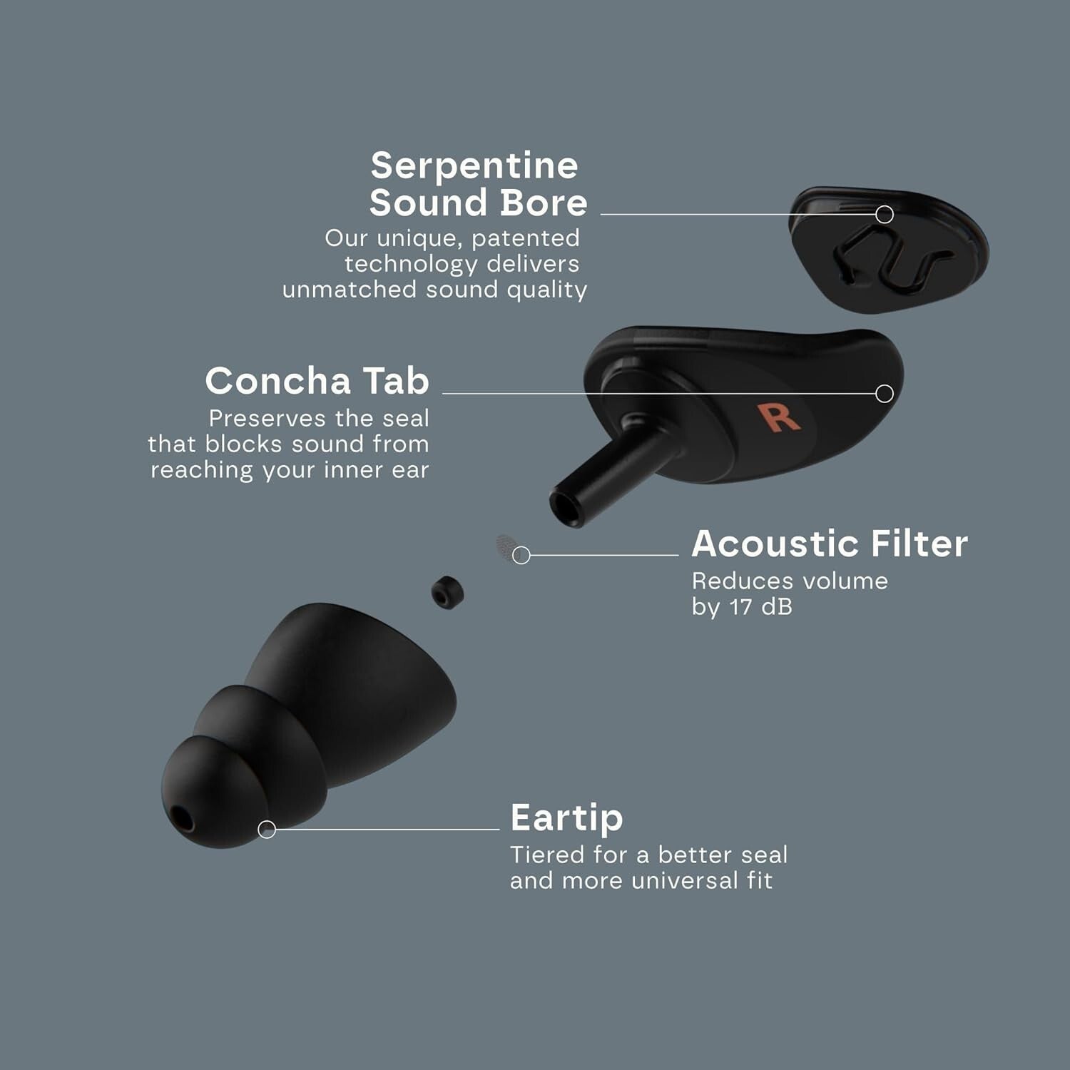 Comfortable Reusable Ear Plugs for Musicians - Ultimate Acoustic Protection