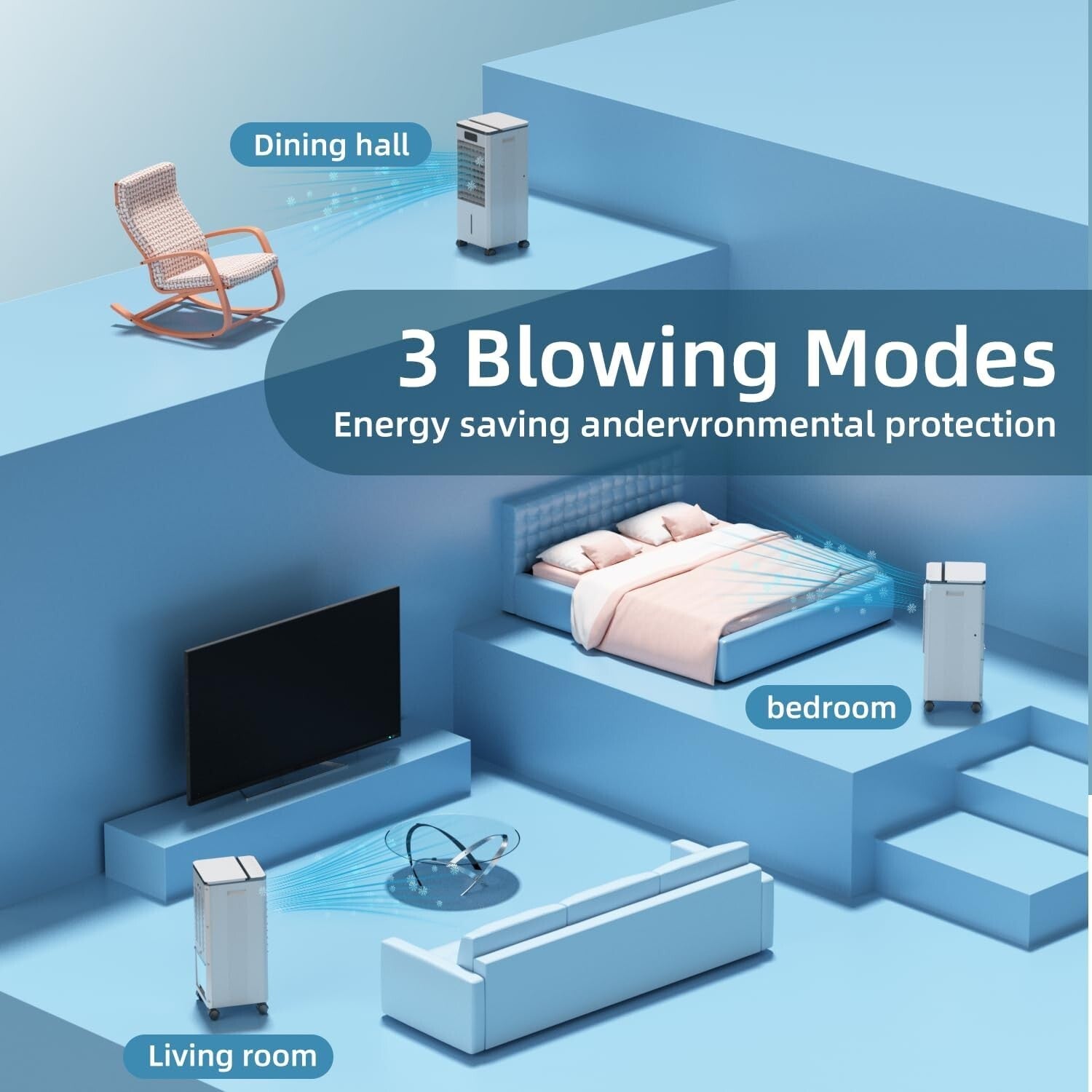 Adjustable Speed Evaporative Air Cooler - Remote Control & Touch Operation
