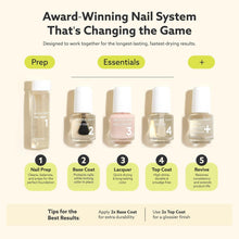 Load image into Gallery viewer, Celestial Dream 5-Piece Mini Kit - Full Coverage, Non-Toxic Manicure Solution