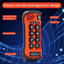 Load image into Gallery viewer, Remote Control Transmitter for Bridge and Overhead Cranes - Comfort &amp; Safety