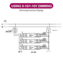 Load image into Gallery viewer, IP67 Rated 60W Dimmable LED Driver with Triac and Premium Aluminum Housing
