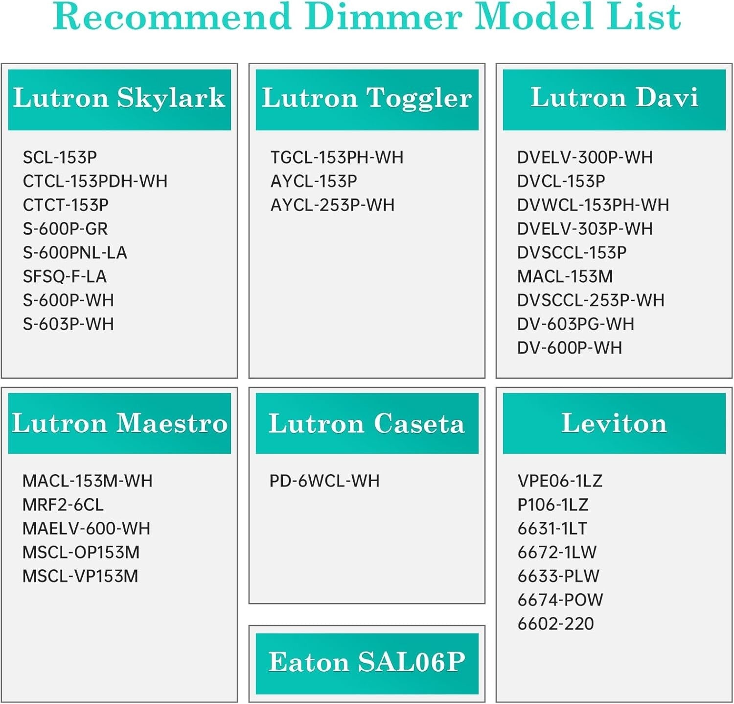 Energy-Efficient E12 Warm White LED Globe Bulbs - Eco-Friendly 40W Equivalent