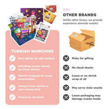 Load image into Gallery viewer, Exotic Snack Box Gift - Celebrate with 21 Full-Size Snacks from Around the World