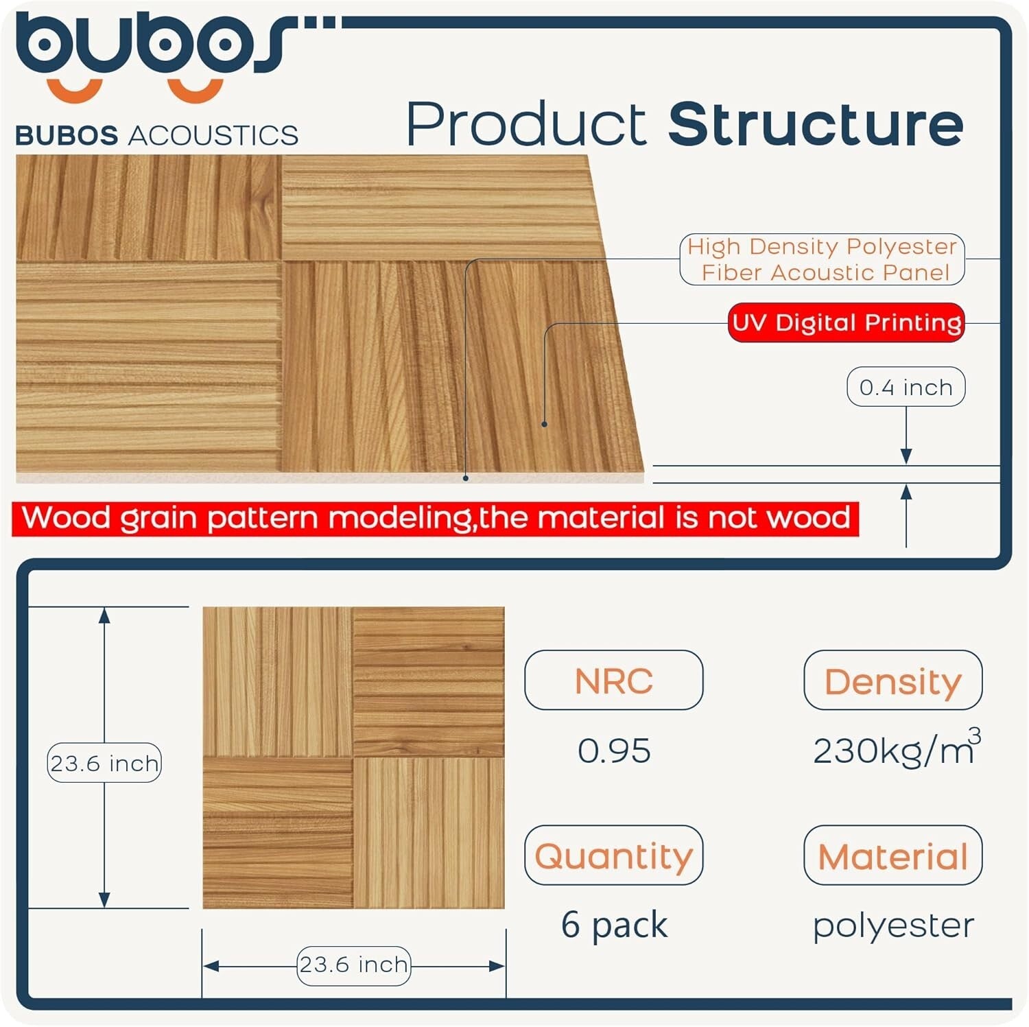 6-Pack 72x48'' Self-Adhesive Acoustic Panels - Decorative Soundproof Wall Art