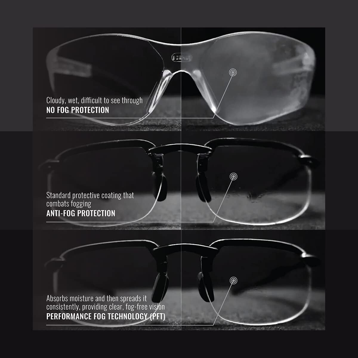 Lightweight ANSI Z87+ Polarized Safety Glasses with Performance Fog Technology