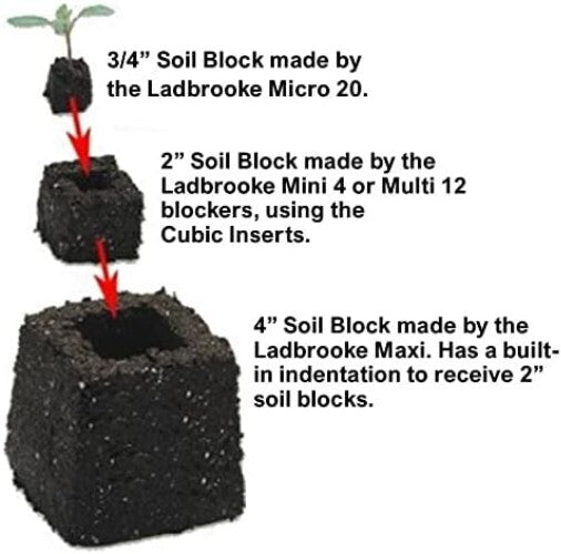 Authentic Mini 4 Hand-Held Soil Block Maker - Eco-Friendly Gardening Tool