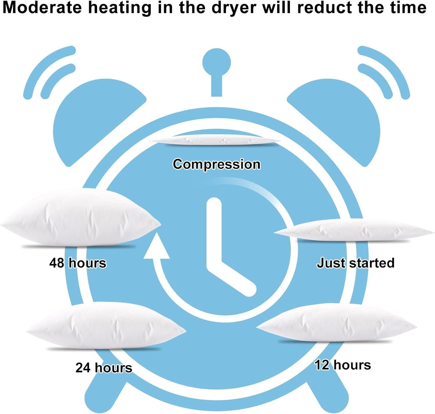 Decorative 24x24 Outdoor Pillow Inserts - 4 Pack Microfiber for Style & Comfort