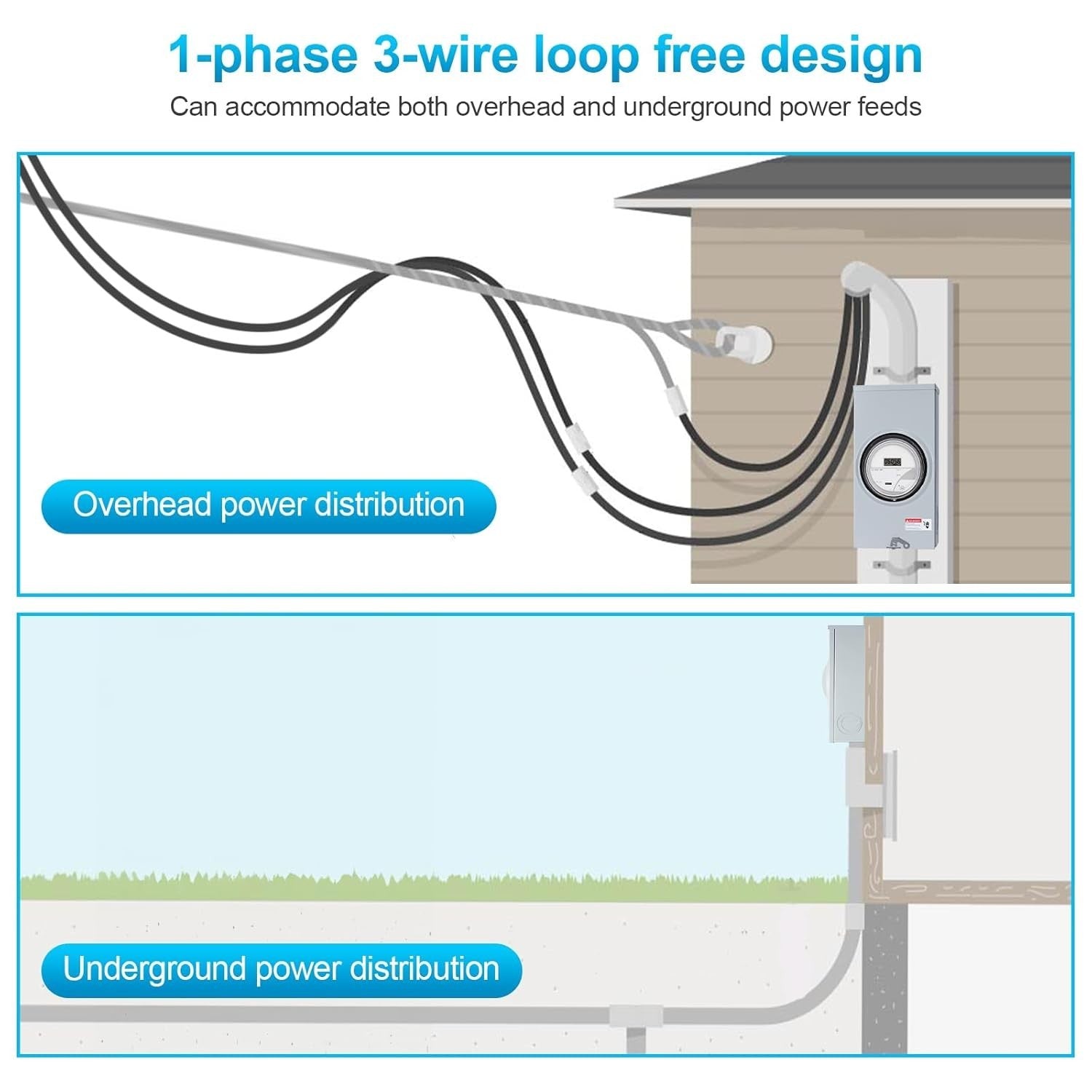 Efficient 200 Amp Meter Socket with Copper Internals for Stable Transmission