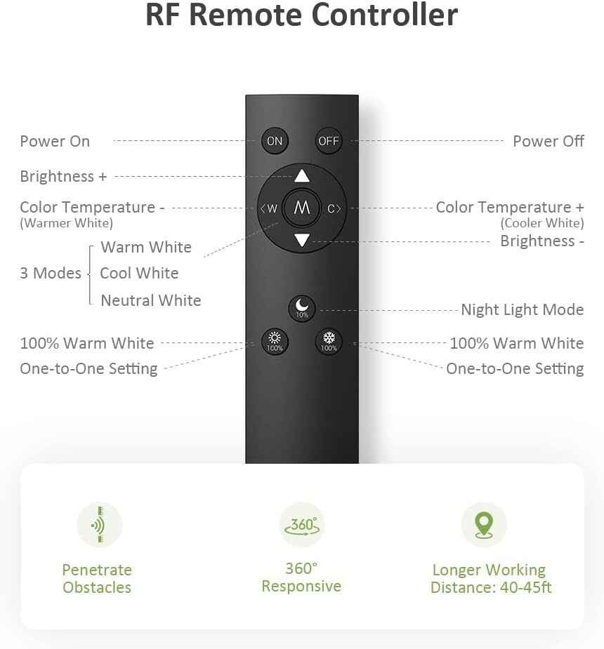 40ft Waterproof Dimmable Tunable White LED Strip Lights with RF Remote Control