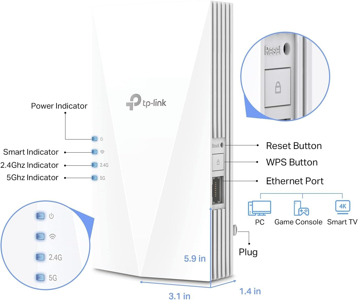 Dual Band AX1500 WiFi Extender with Gigabit Port, Easy App Setup & 1500 sq.ft
