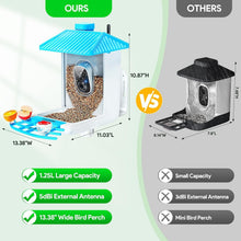 Load image into Gallery viewer, Wireless Bird Feeder with Solar Camera - Real-Time Bird Watching from Your Phone