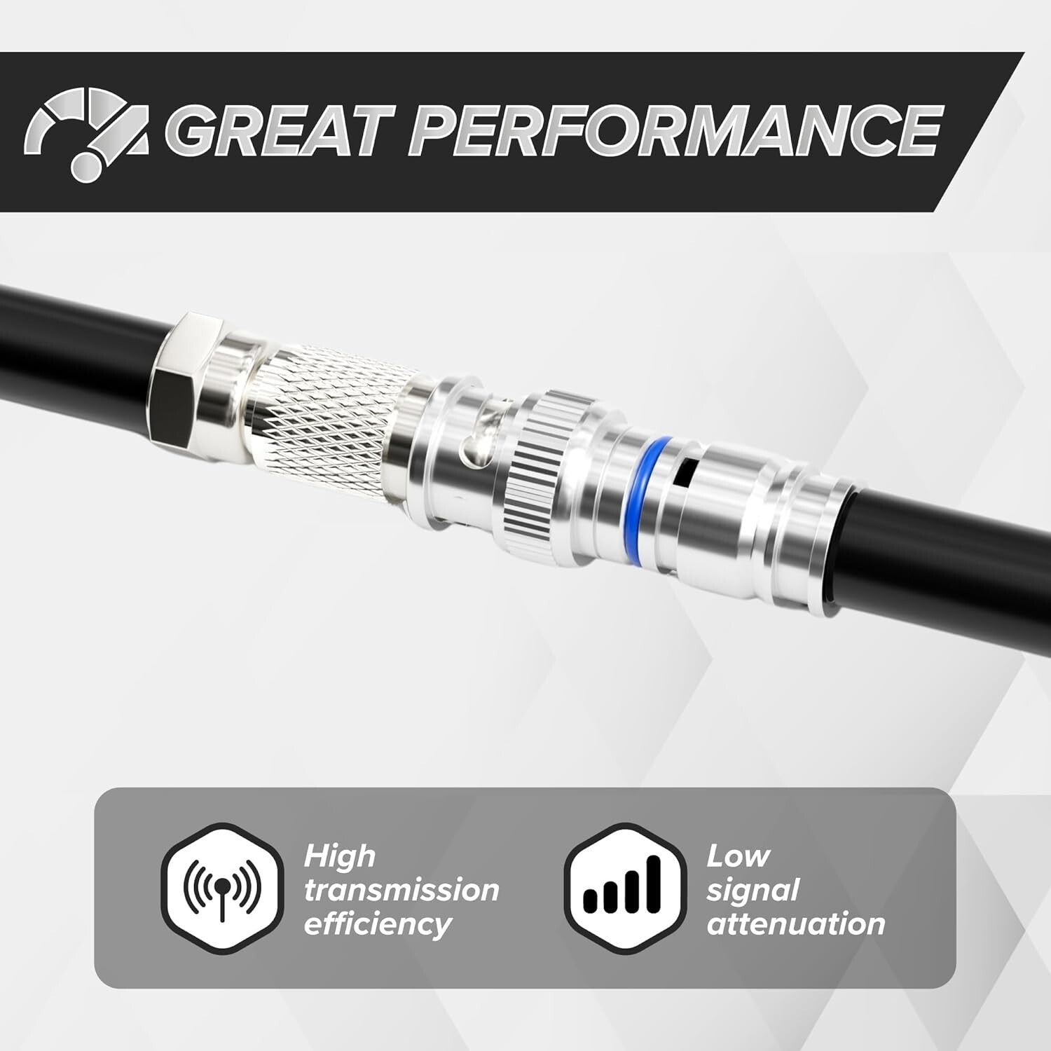 100 Pack Male BNC Compression Connectors - Easy Install for Security Systems