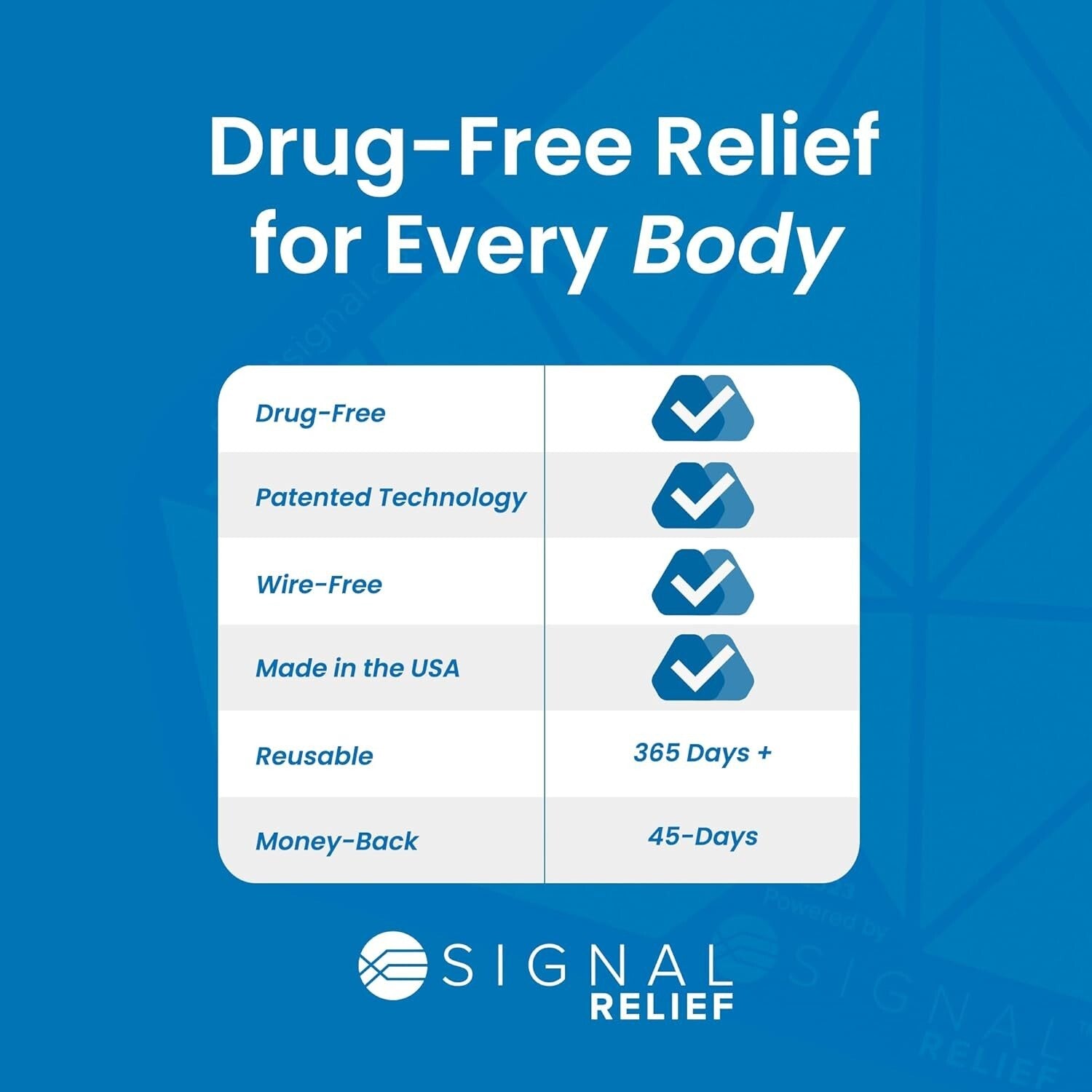 Signal Technology Pain Relief Patches - Non-Drug Solution for Active Lifestyles