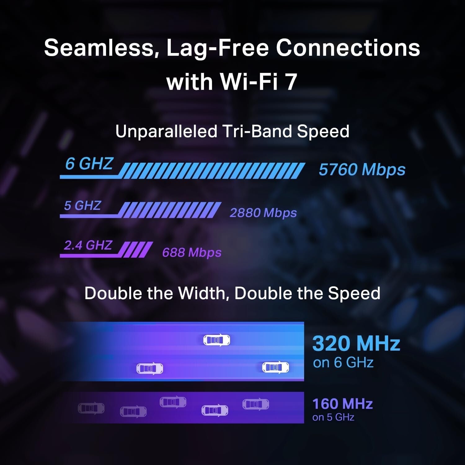 WiFi 7 BE9300 PCIe Card: Tri-Band Wireless & Bluetooth 5.4 for Powerful Desktops